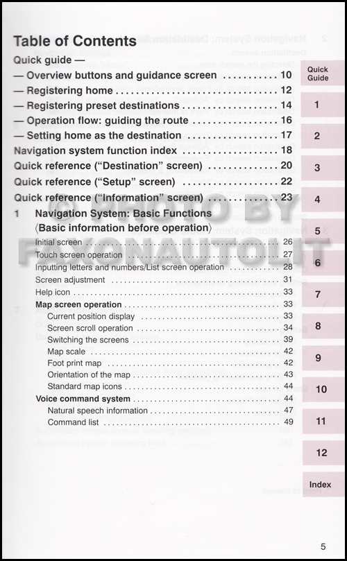 2012 Lexus IS 350C and IS 250C Navigation Owners Manual Original