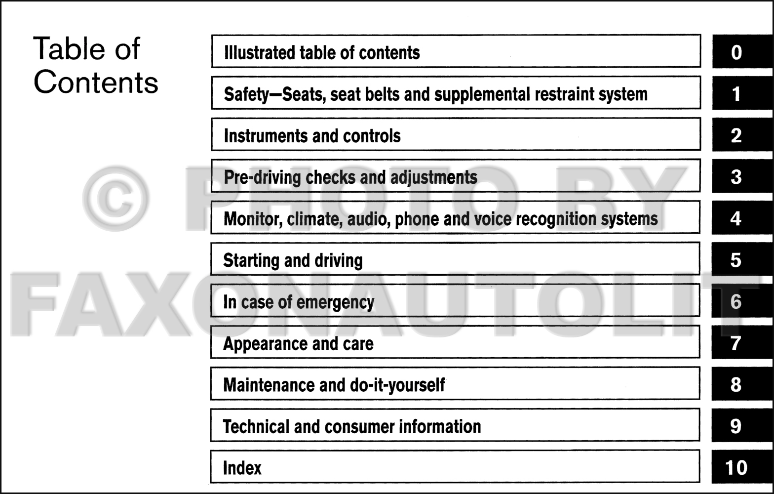 Nissan Pathfinder Owner's Manual