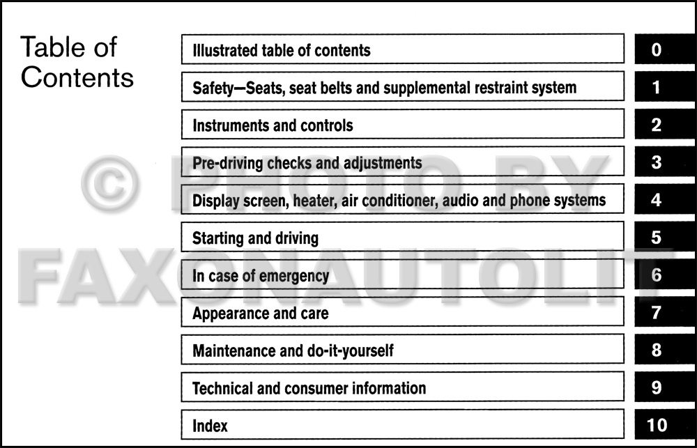 2012 Nissan Versa Hatchback Owner's Manual Original