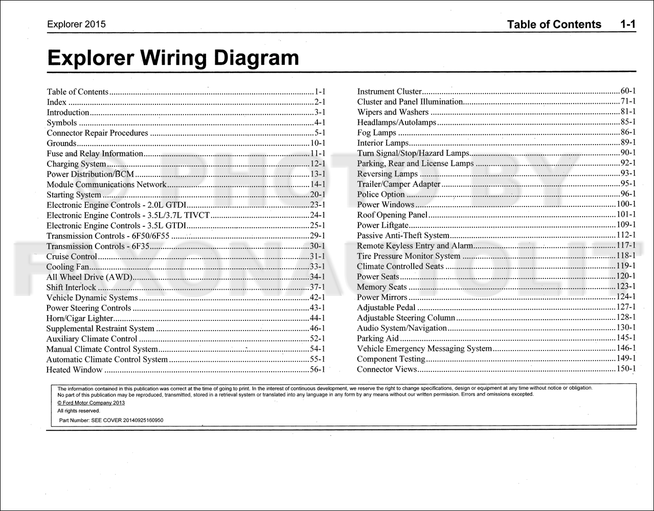 2015 Ford Explorer Wiring Diagram Manual Original