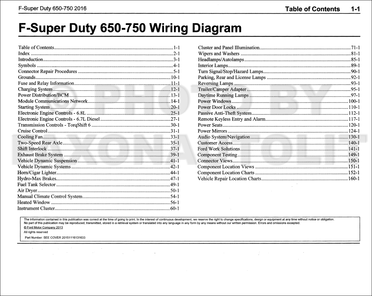 Mobilia  2010 F650 Fuse Box Diagram Full Version Hd
