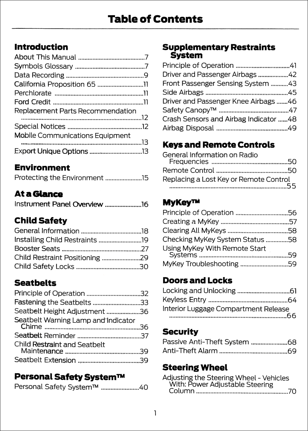 Ford fusion manual