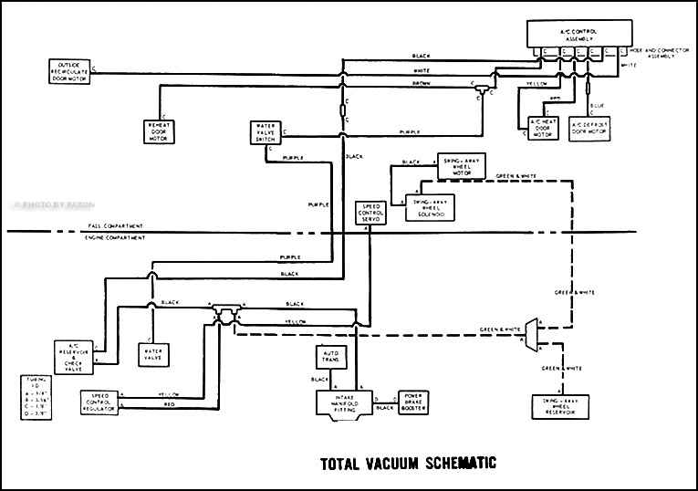 1968 Ford Mustang Wiring Diagram from cfd84b34cf9dfc880d71-bd309e0dbcabe608601fc9c9c352796e.ssl.cf1.rackcdn.com