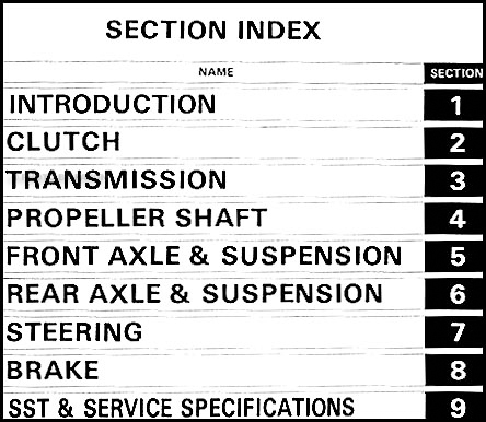 Toyota Starlet Workshop Repair Manual