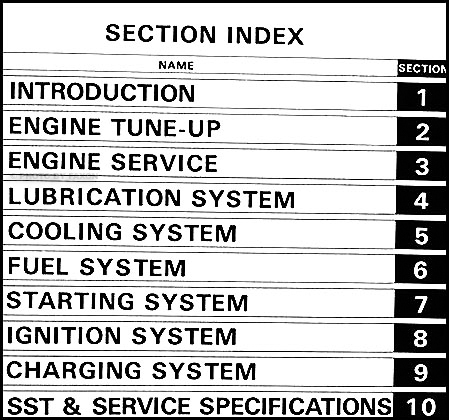 Toyota Starlet Service Manual Download