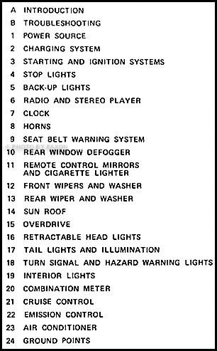 1982 Toyota Celica Electrical Wiring Diagram Manual Original
